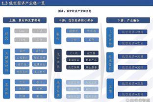 开云真人官网首页下载手机版截图4